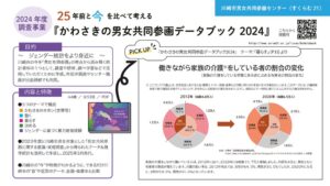8_川崎市男女共同参画センターのサムネイル