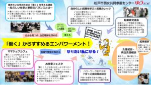 6_松戸市男女共同参画センターゆうまつどのサムネイル