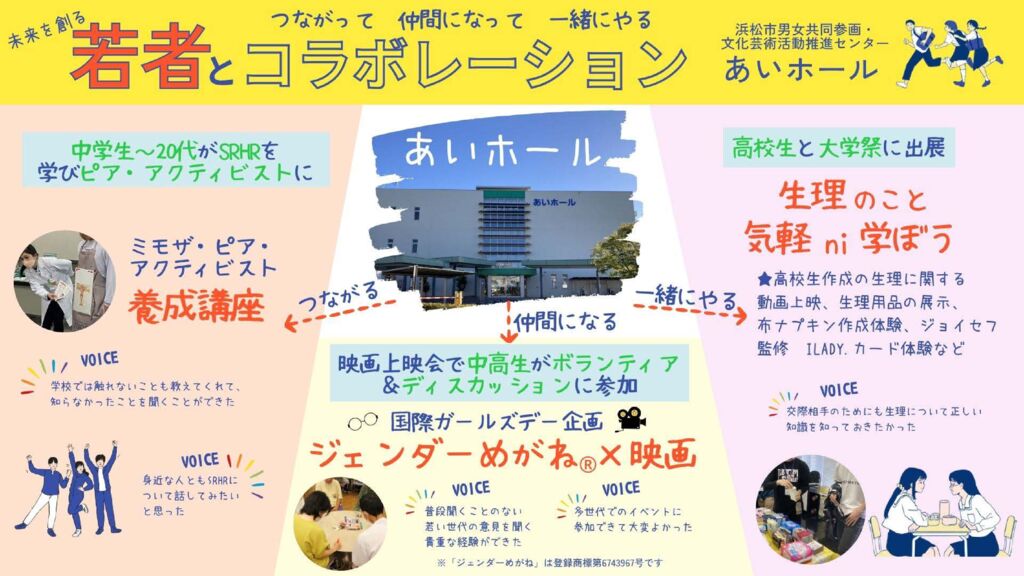 10_浜松市男女共同参画センターのサムネイル